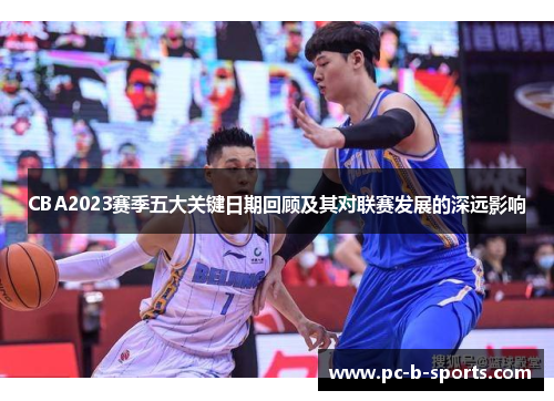 CBA2023赛季五大关键日期回顾及其对联赛发展的深远影响
