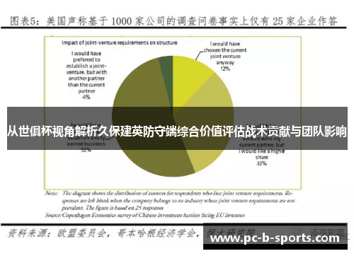 从世俱杯视角解析久保建英防守端综合价值评估战术贡献与团队影响 从世俱杯视角解析久保建英防守端综合价值评估战术贡献与团队影响