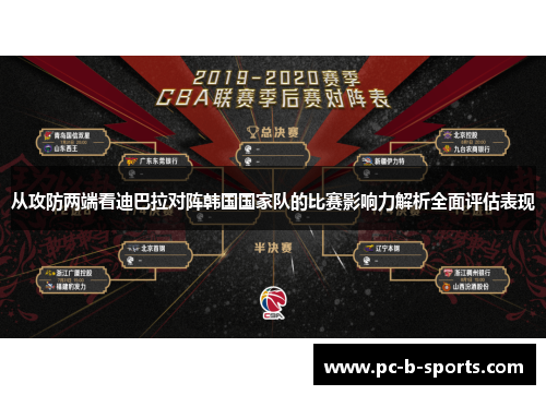 从攻防两端看迪巴拉对阵韩国国家队的比赛影响力解析全面评估表现 从攻防两端看迪巴拉对阵韩国国家队的比赛影响力解析全面评估表现