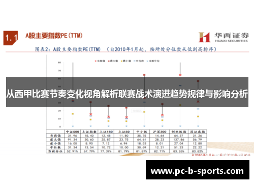 从西甲比赛节奏变化视角解析联赛战术演进趋势规律与影响分析