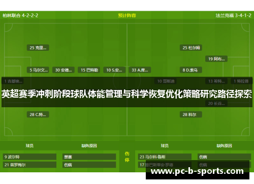 英超赛季冲刺阶段球队体能管理与科学恢复优化策略研究路径探索 英超赛季冲刺阶段球队体能管理与科学恢复优化策略研究路径探索