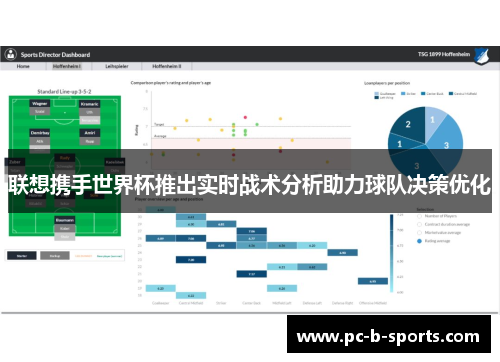 联想携手世界杯推出实时战术分析助力球队决策优化 联想携手世界杯推出实时战术分析助力球队决策优化